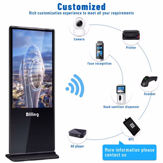 Envision ODM OEM 43 49 55 65 75 86 98 4K 商用 LCD LED ダブルパネル情報価格広告広告プレーヤーデュアルタッチスクリーンキオスクデジタルサイネージディスプレイ
